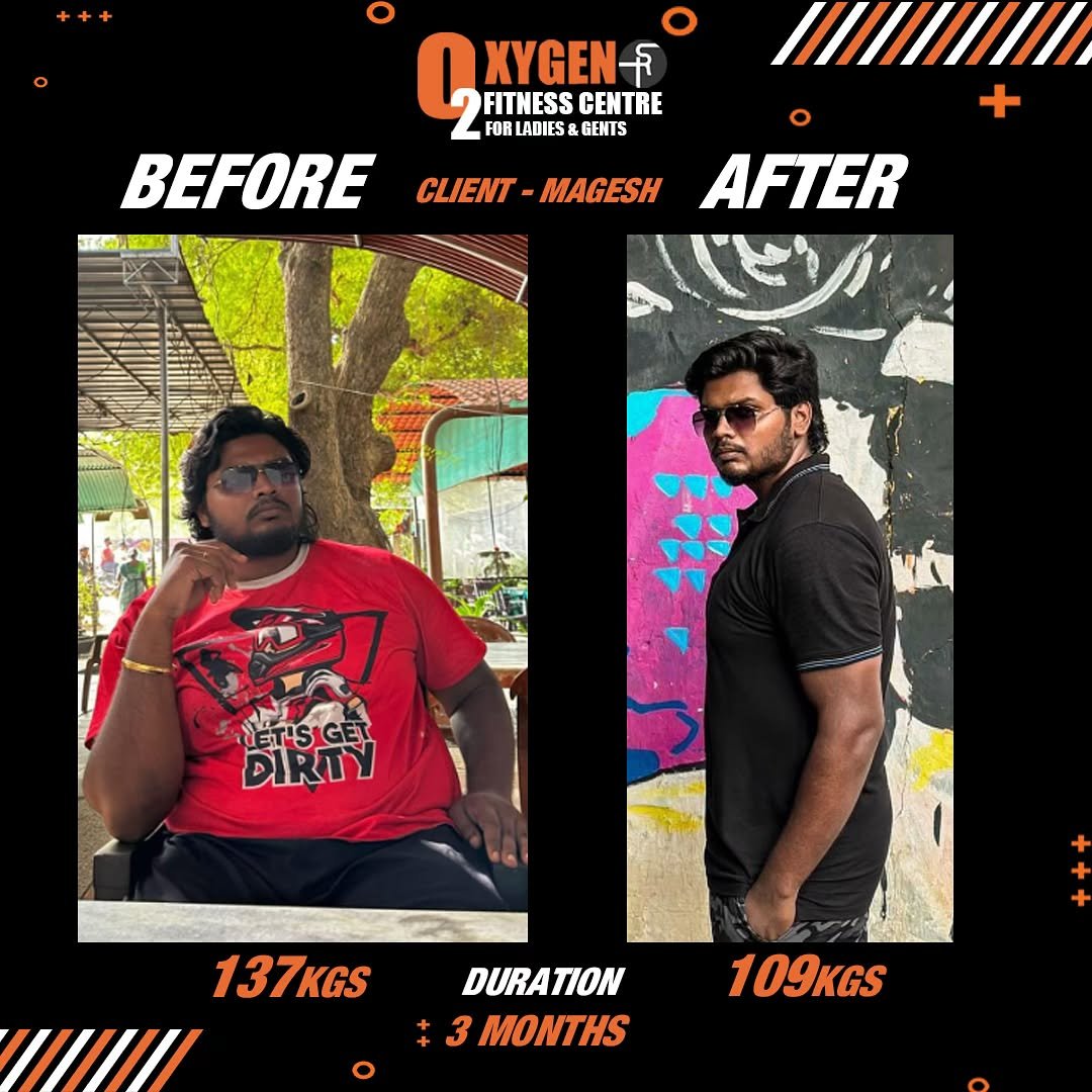 O2 Oxygen Fitness Gym Pondicherry - Best Fitness Center for Weight Loss, Muscle Gain & Yoga,best gym in pondicherry